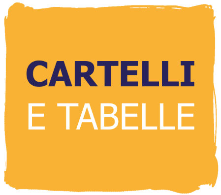 Cartelli